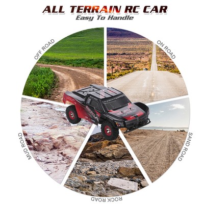 Wltoys 112 2.4G 4WD 50kmh RC Auto Offroad Ferngesteuertes Truck Buggy Car RTR