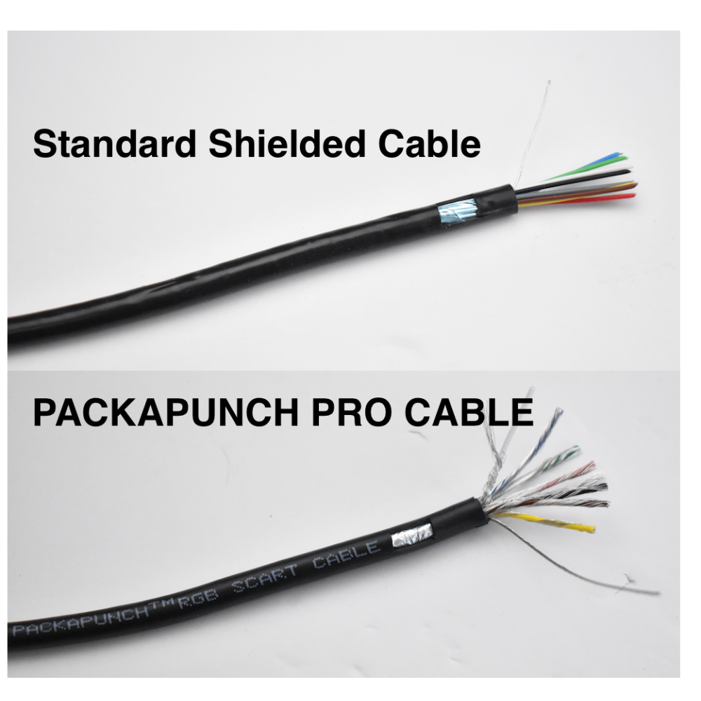 PS1 SCART/RGB Cable, Packapunch, LUMA SYNC, RetroGamingCables, New, USA Seller