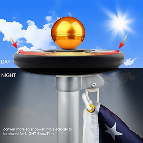 Upgrade Solar 26 Led Fahnenmast Beleuchtung Licht Auto Aktiv
