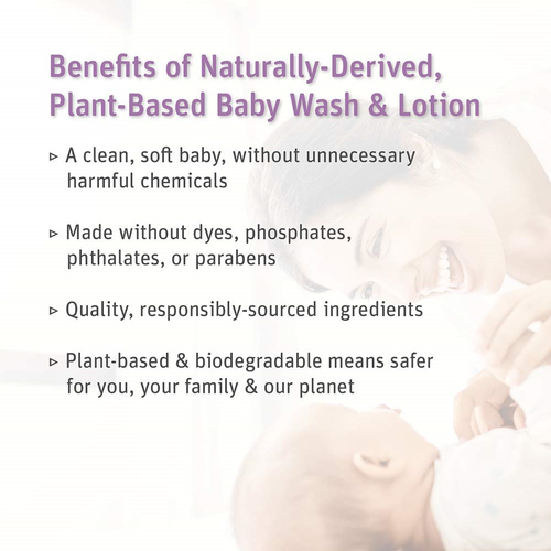 Grab Green Natural Baby Wash and Baby Lotion Gift Set, Rosewood