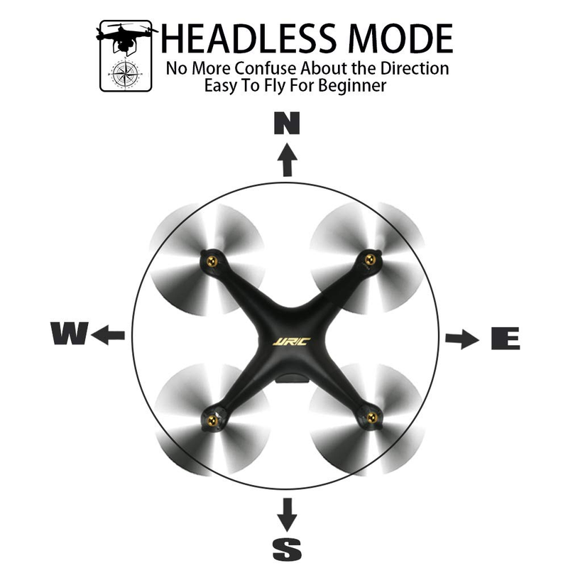 Drone with HD Camera FPV WiFi Live Video 40 Min LONG FLIGHT TIME RC Quadcopter