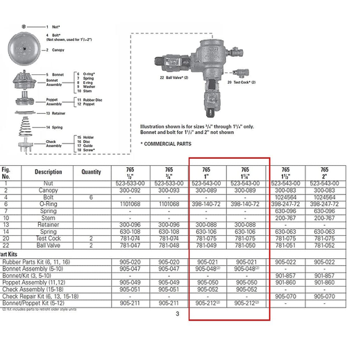 For Febco 765 1 & 1-1/4 Poppet and Bonnet Assembly 905212 905-052 Repair Kit