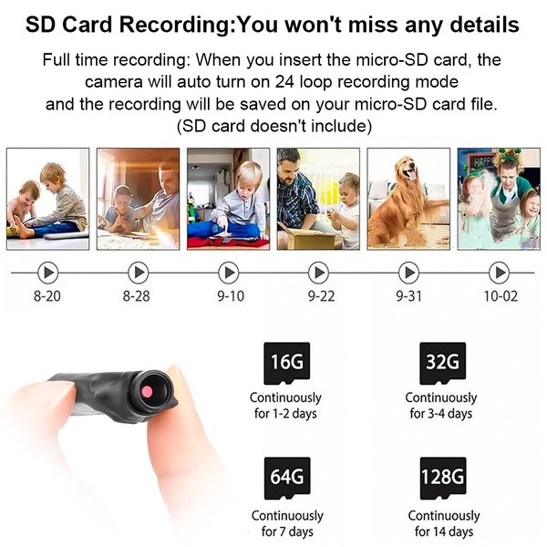 SD card capacity chart with various recording scenes.