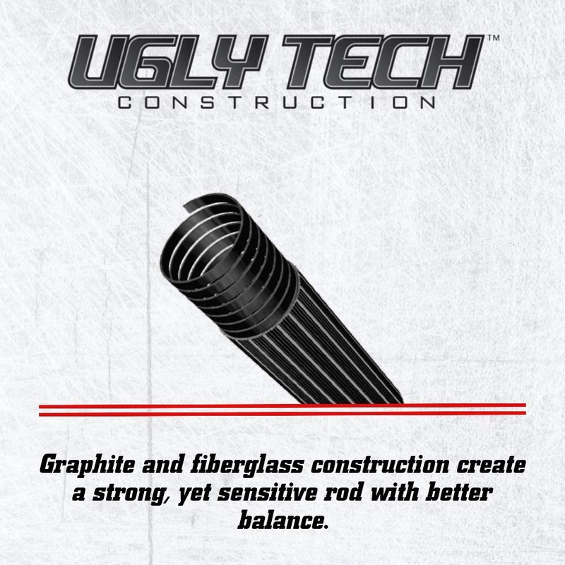 Ugly Stik&reg; Spinning Combo