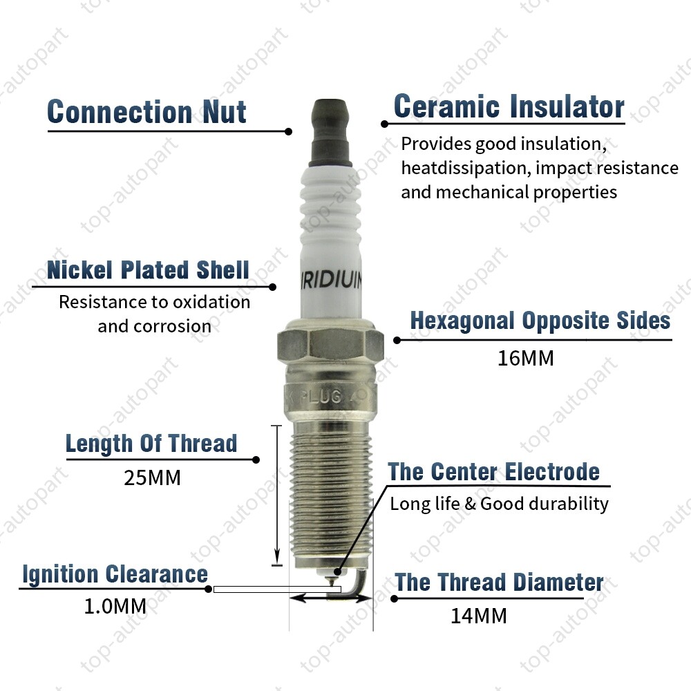 6 spark plugs and Ignition coil packs UF553 For Ford Edge Mustang Lincoln Mazda