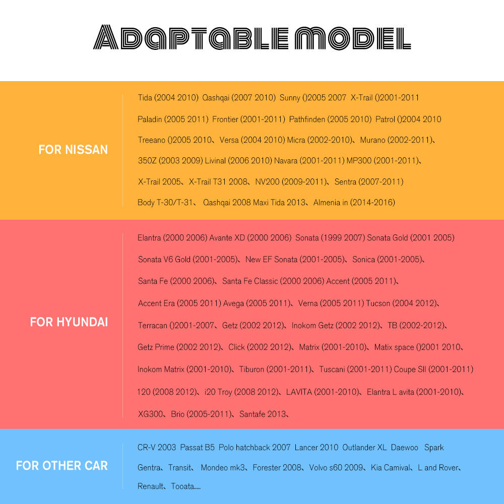 7" Double 2 Din Car Stereo Radio Android 12 GPS NAV Bluetooth Wifi FM USB RDS