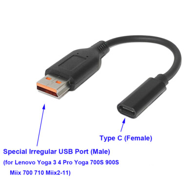 USB Type C PD Charger Power Cable for Lenovo Yoga 3 Pro 4 Pro Yoga 700 Yoga 900
