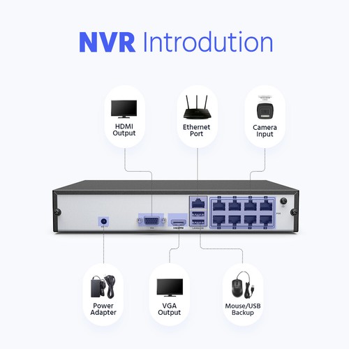 ANNKE 8CH H.265+ 6MP 8CH NVR Dome 5MP Color POE IP Security Camera System CCTV 