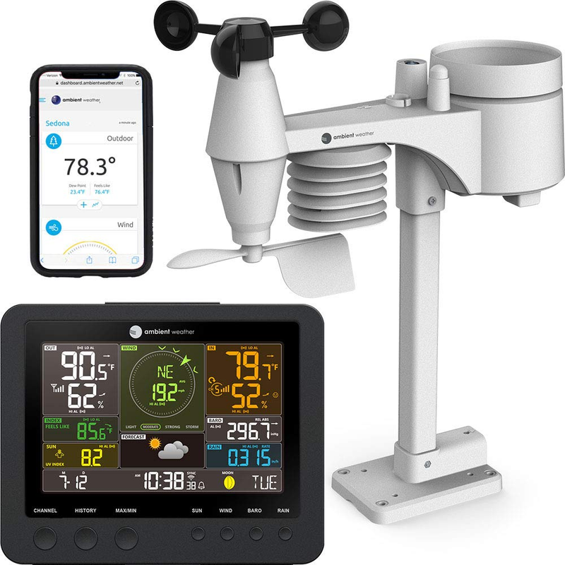 W/wifi Remote Monitoring And Alerts