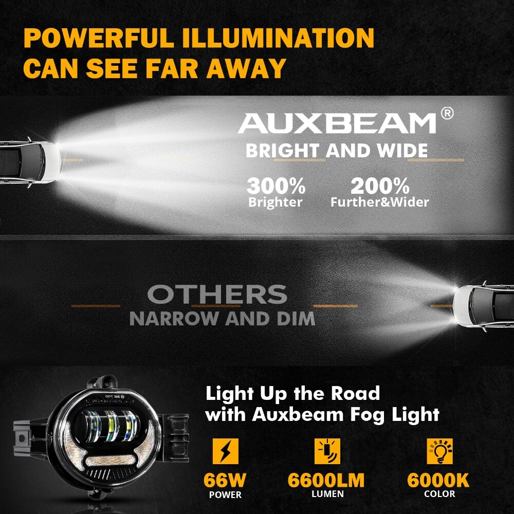 LED Fog Lights DRL Lamps For 2002-2008 Dodge Ram 1500 2003-2009 Ram 2500 3500