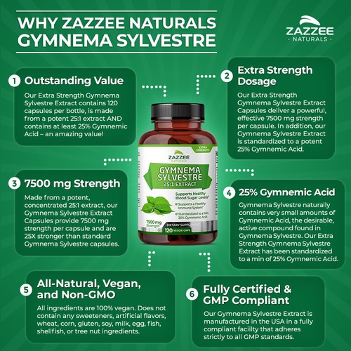 Zazzee Gymnema Sylvestre 25:1 Extract, 7500 mg Strength, 25% Gymnemic Acid