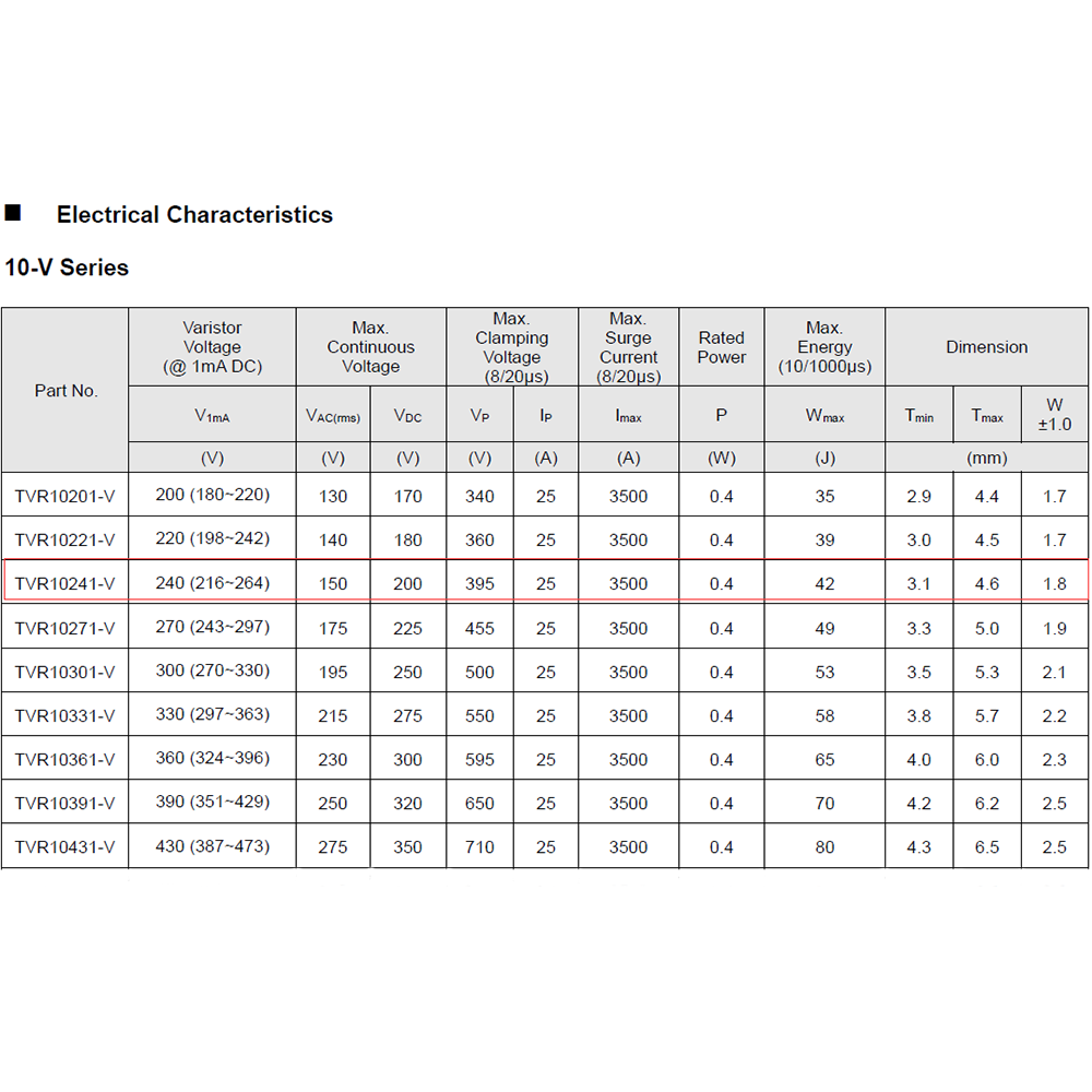 5Pcs TKS TVR10241 TVR10241V TVR10241-V Metal Oxide Varistor For Surge Protection