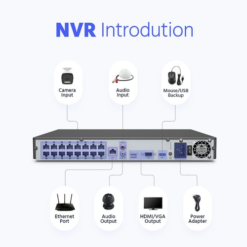 ANNKE 5MP Audio POE Security Camera System 8CH/16CH 12MP NVR Outdoor Color Night