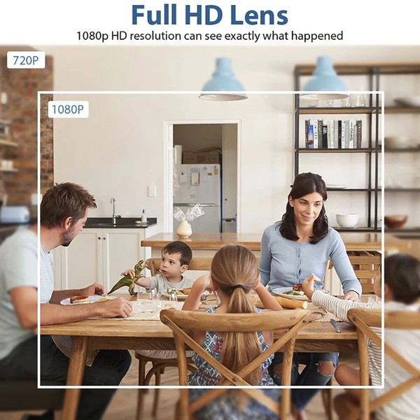 WIFI Wireless IP DIY Camera HD 1080P Micro Smallest Nanny Video Recorder 2.4Ghz - Image 6