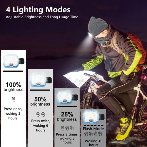 Unisex Beanie Hat With Light LED Knit Rechargeable Headlamp Cap Men Women Winter