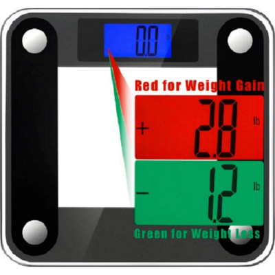 Ozeri Precision II Body Weight Scale (440 Lbs Step-On Bath Scale), with Weight C