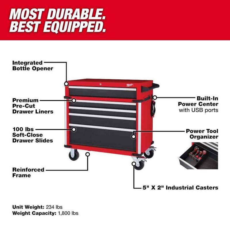 Milwaukee Rolling Tool Chest 5 Drawer Utility Roller Cabinet Storage Organizer