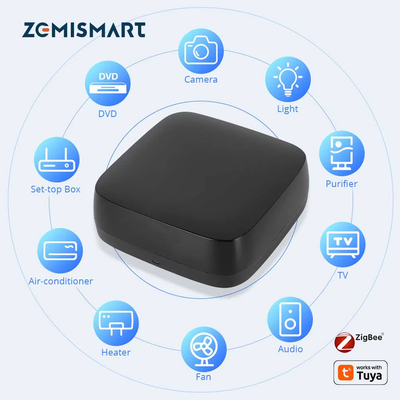 Zigbee IR Remote Control Smart Universal Infrared Remote for Air-con TV Fan DIY