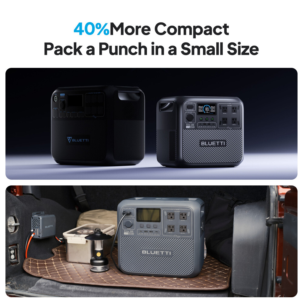 BLUETTI Elite 200V2 2600W 2073Wh Portable Power Station for RV/ Home Backup