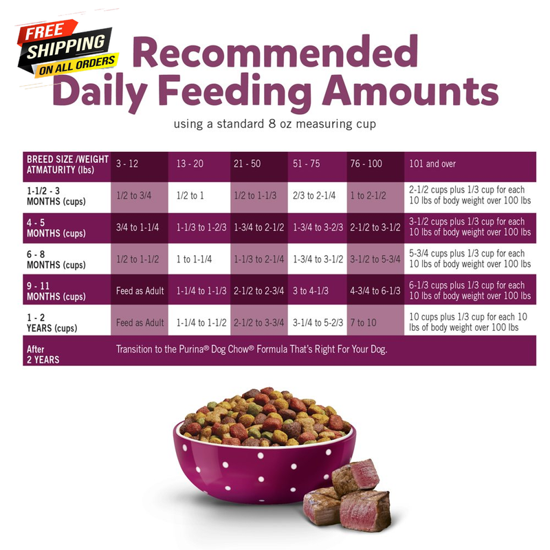 Purina Puppy Chow High Protein Dry Puppy Food, Tender & Crunchy With Real Beef🐶