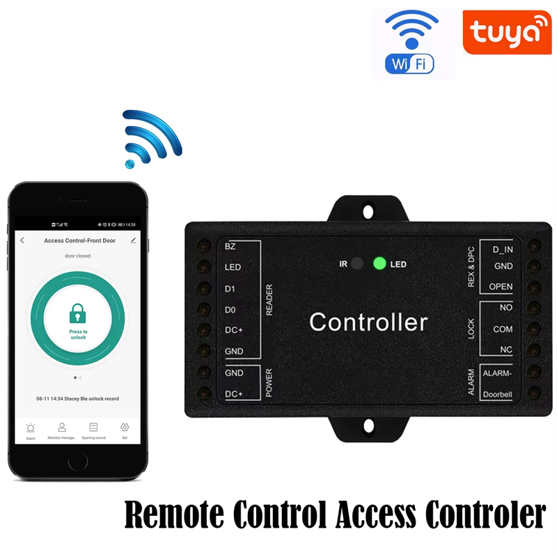 Access Controller RFID Reader Sboard-Mini Single Wifi Door Wiegand 26~37 Bits Ou