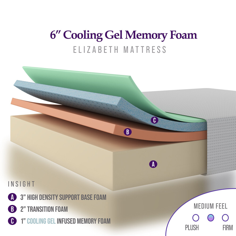Full/Twin-XL/Twin Cooling Gel Memory Foam Mattress Firm Base Layer Home Indoor