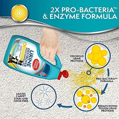 Pet Urine Destroyer Enzymatic Cleaner With 2X Pro-Bacteria Cleaning 2DAY SHIP