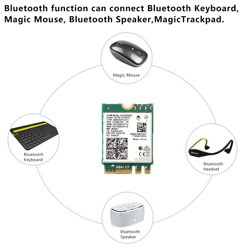 Intel wi fi 6 ax200ngw. M.2 cnvi wifi card/intel ax201. intel wi-fi 6 ax201. сетевой адаптер intel(r) wi-fi 6 ax201 160mhz. mediatek wi-fi 6e mt7922 (rz616) 160mhz wireless lan card.