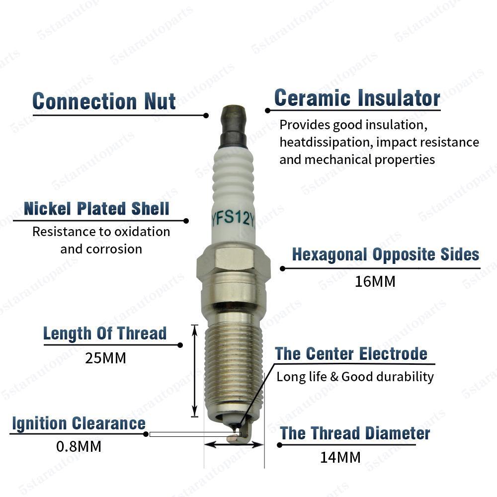 8X Ignition Coils + 8X Spark Plugs pack for 2011-2016 Ford F-150 Mustang V8 5.0L