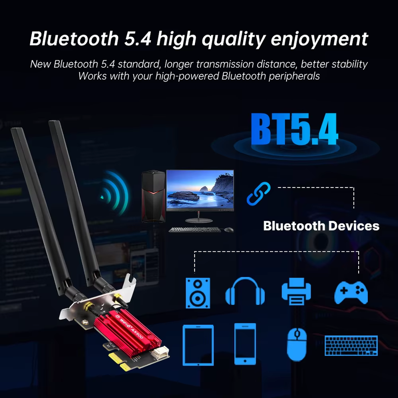 Dual Band WiFi 6 AX900 Bluetooth 5.4 PCI-Express Wireless Adapter 8cm Low Bracke