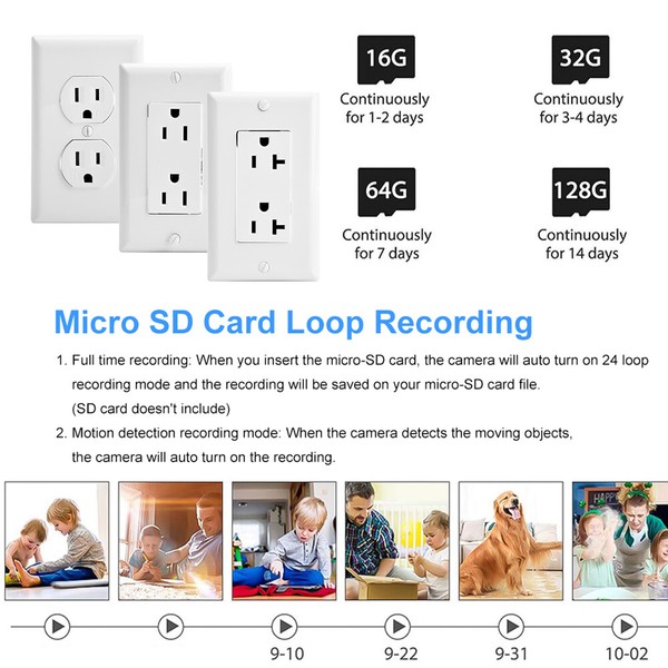 Outlet wall plate with hidden camera storage options.