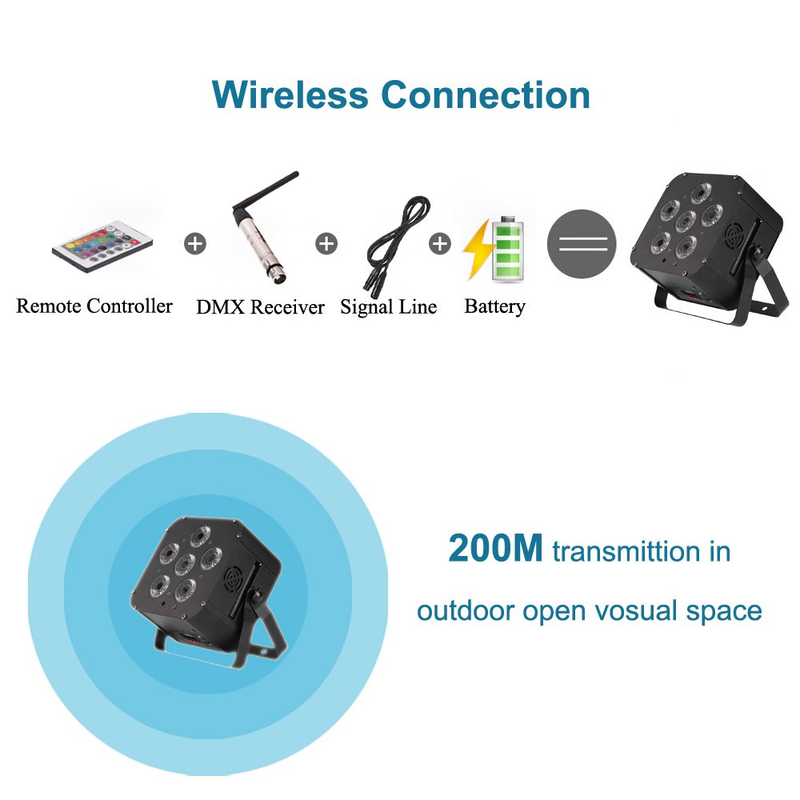 Lixada DJ Lights 108W LED RGBWAP 6/10 Channel Par Build-in Wireless DMX Receiver