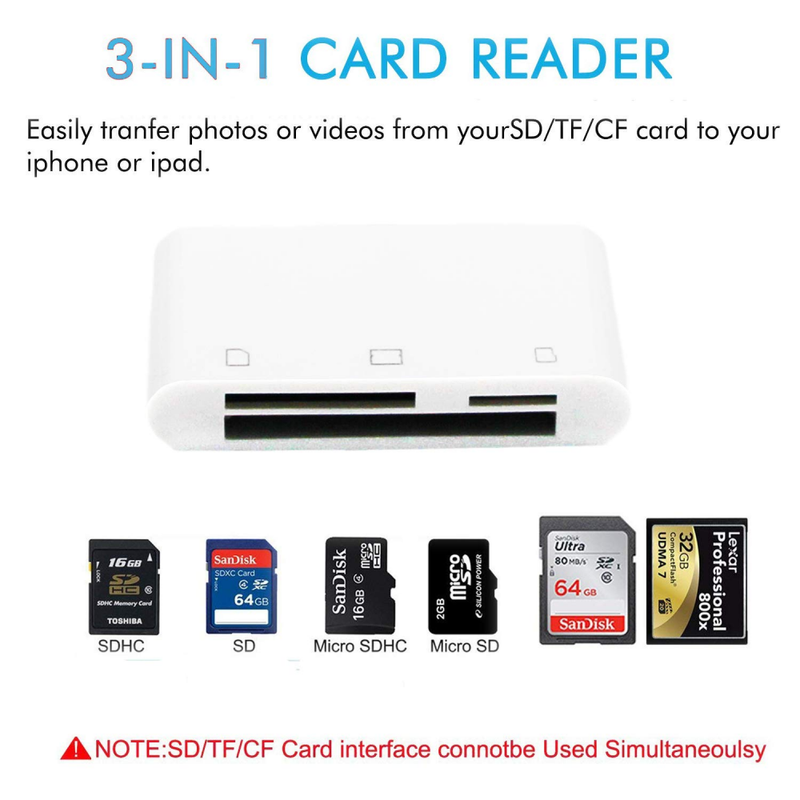 CF Card Reader for iPhone/iPad/iPad pro, Digital Camera Adapter, Trail Game View