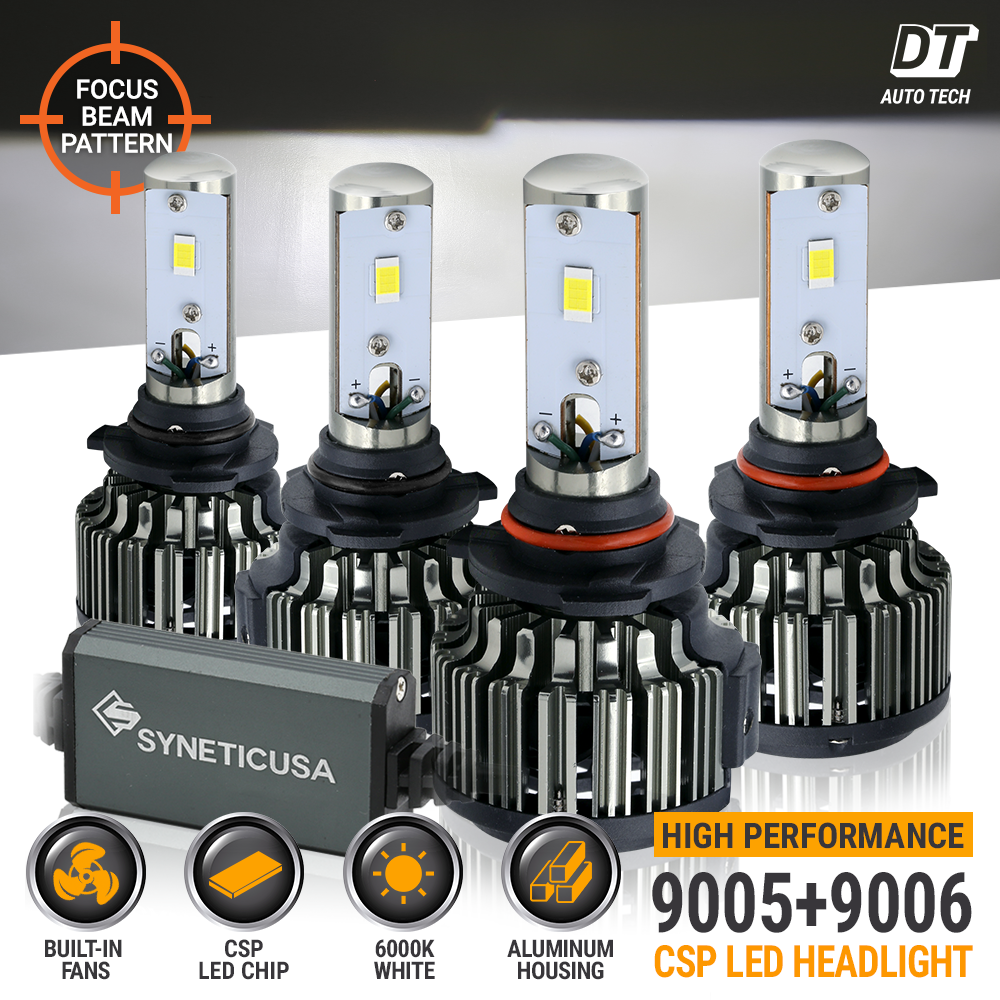 dt-auto-image-feature