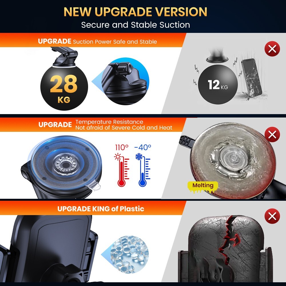 TOPK Car Phone Mount Super Stable Phone Holder for Car Dashboard/Windscreen