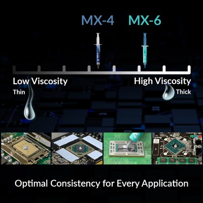 ARCTIC MX-6 (4 g, incl. 6 MX Cleaner) Ultimate Performance Thermal Paste for CPU