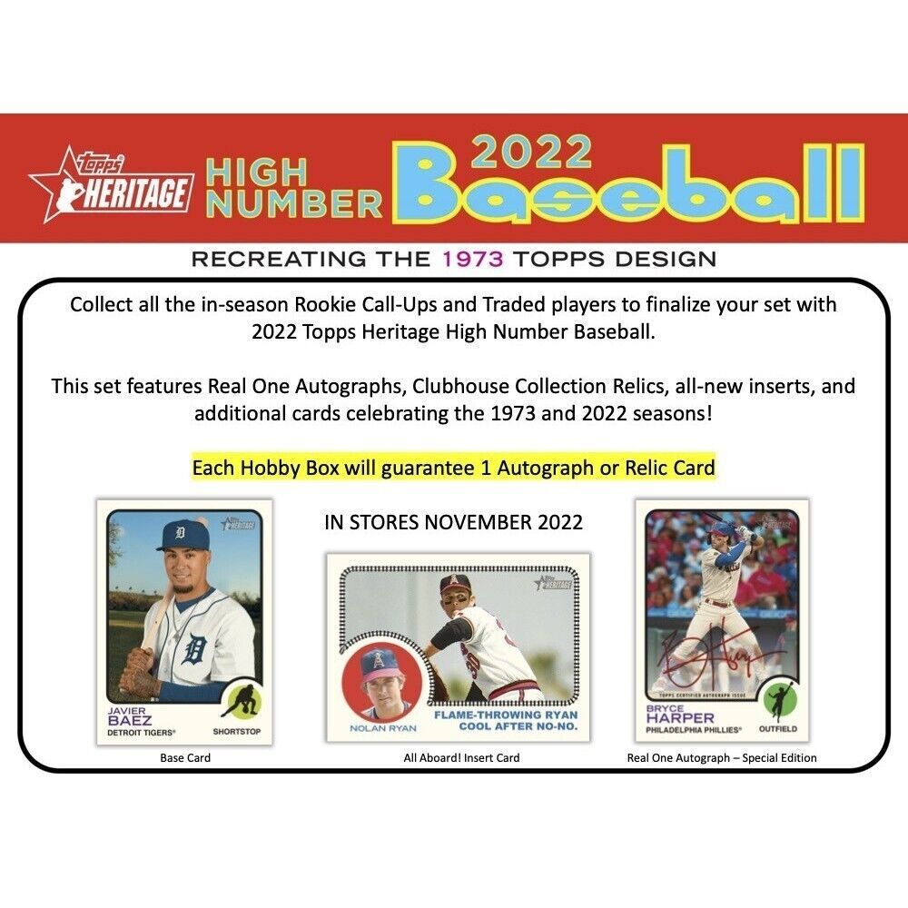 スポーツ選手 MLB 2022 TOPPS HERITAGE BASEBALL 2022 Topps Heritage Baseball ACTIVE MLB HOME RUN LEADERS #1