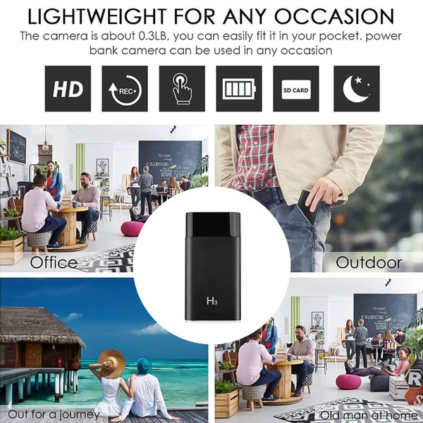 Portable HD camera for all occasions, indoors and outdoors.