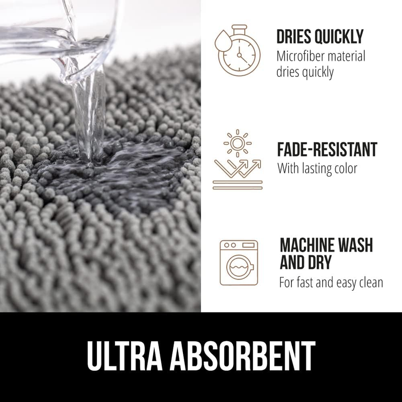 Bath Mat, Thick Soft Absorbent Chenille Floor Mats, Rubber Backing Bathmat, Quic