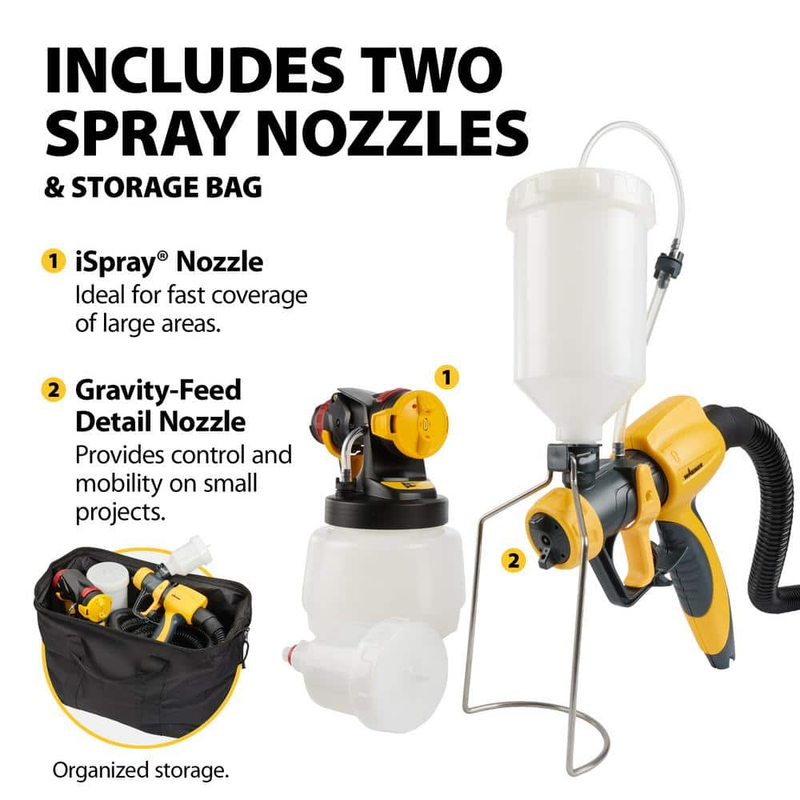 Flexio 4300 Gravity Feed Electric Stand HVLP Paint Sprayer Paint Supplies