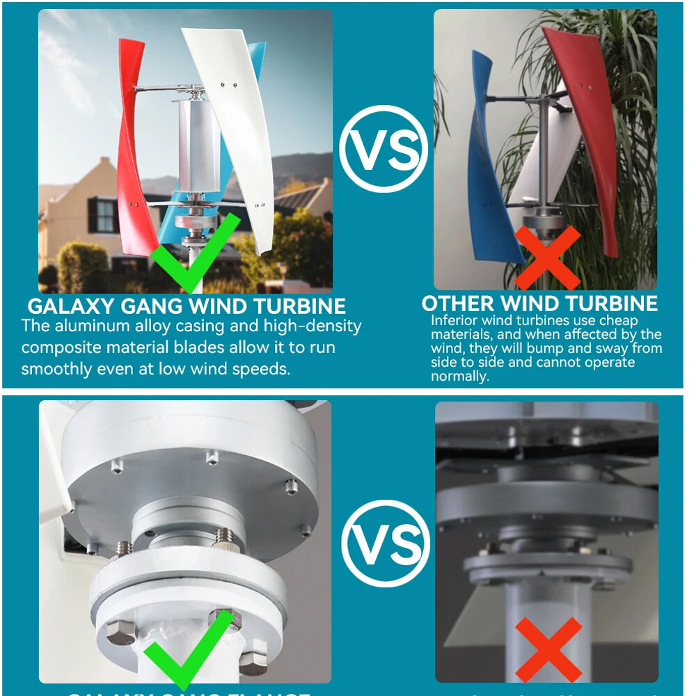 3000W Wind Turbine Generator MPPT DC 12V 24V 48V Hybrid Controller Windmill Kit