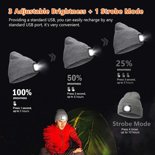 Unisex Rechargeable LED Beanie Hat Knit Winter Light Up Headlamp Cap USB Warm