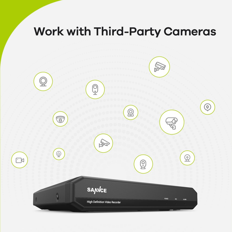 4CH 1080P Video Security System 4X2Mp Weatherproof Camera Video Surveillance,Sup
