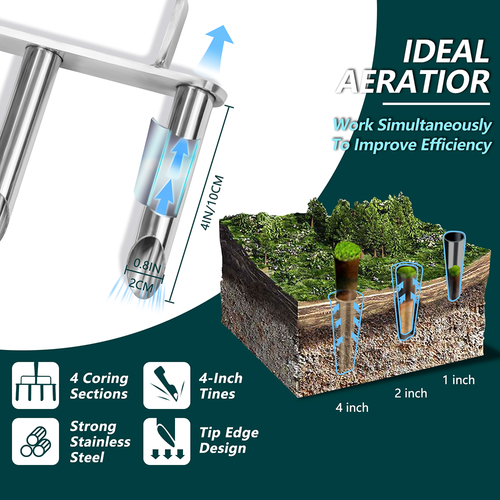 Berry&Bird Lawn Coring Aerator 4 Core Plug Aerator Tool Manual Grass Dethatching