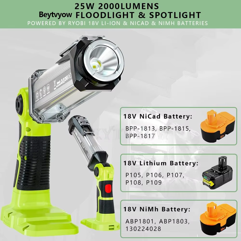 Cordless Portable Flashlight for Ryobi 18V Battery 25W 2000LM LED Work Light wit