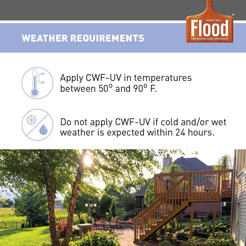 FLOOD 5 gal. Cedar Tone Durable Transparent CWF-UV Exterior Wood Stain Rich Oil