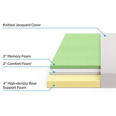 Zinus Mattresses Ultima Comfort Memory Foam 8 Inch Mattress,&nbspTwin Kitchen 