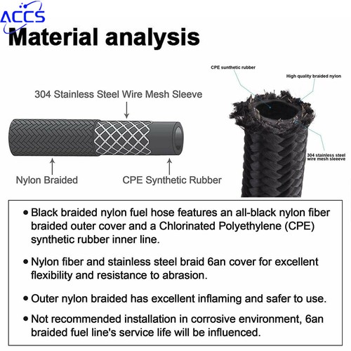 10/20FT Stainless Steel Braided 6/8/10/AN Fuel/Oil/Gas Hose Line & Fittings Kit