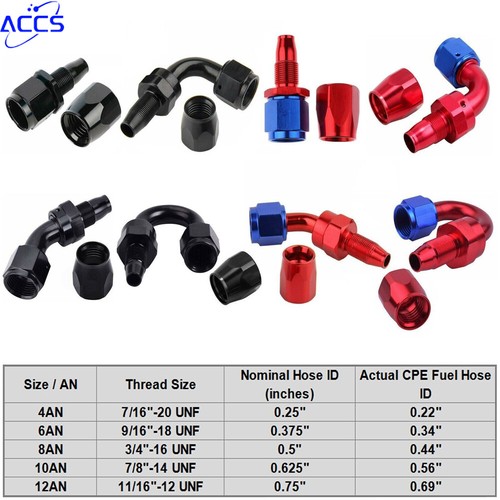 10/20FT Stainless Steel Braided 6/8/10/AN Fuel/Oil/Gas Hose Line & Fittings Kit