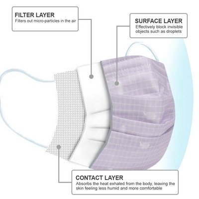 [Lavender Plaid] 50 PCS Disposable Face Mask 3-Ply Non-Medical Protection Cover